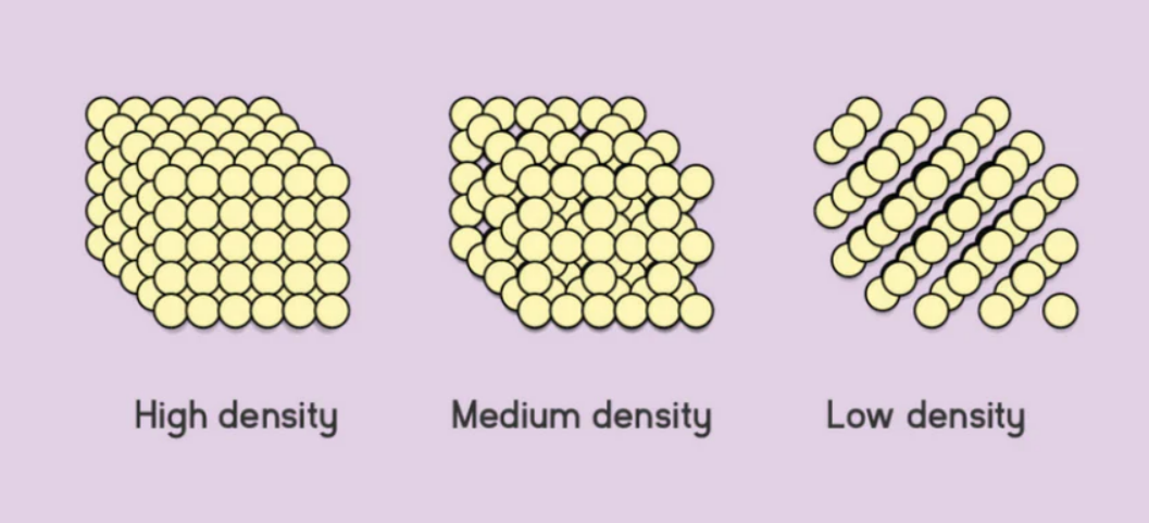 High-Density vs. Low-Density Polyurethane Foam
